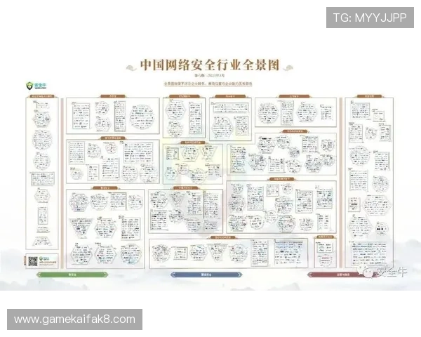 如何使用ag zhenren账号安全登录保障个人信息安全