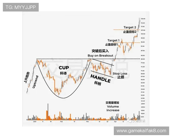 凯发k8体育博彩攻略指南,助你轻松掌握投注技巧提升盈利 凯发k8体育博彩攻略指南,助你轻松掌握投注技巧提升盈利