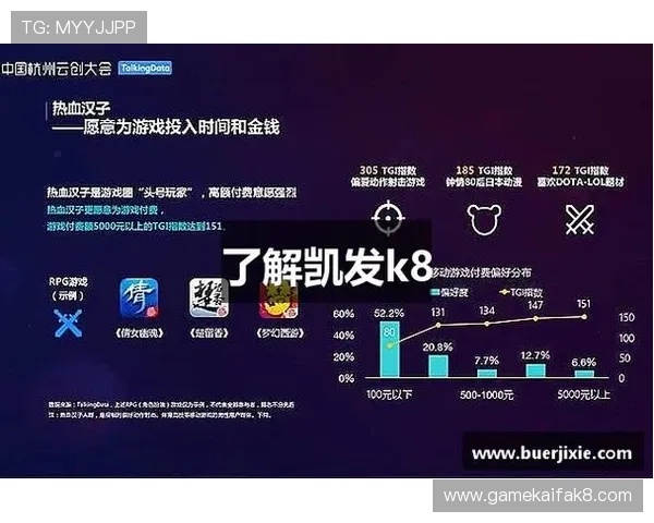 凯发k8首页客户服务支持，全天候在线解答玩家各种疑问