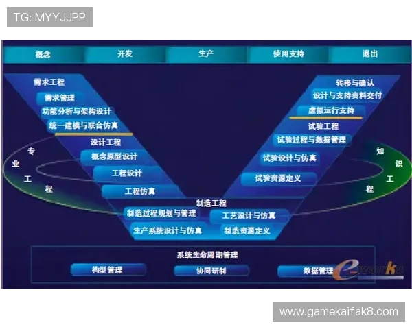 K8电竞真人平台的未来发展趋势与创新技术应用前景展望