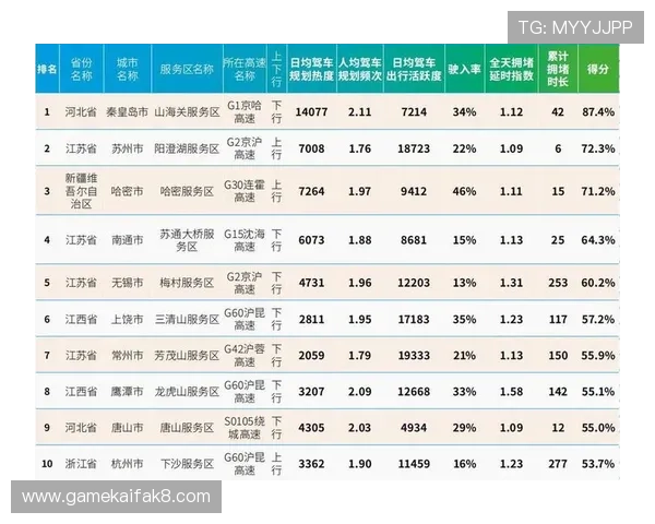 凯发娱乐手机版用户评价与口碑分析报告