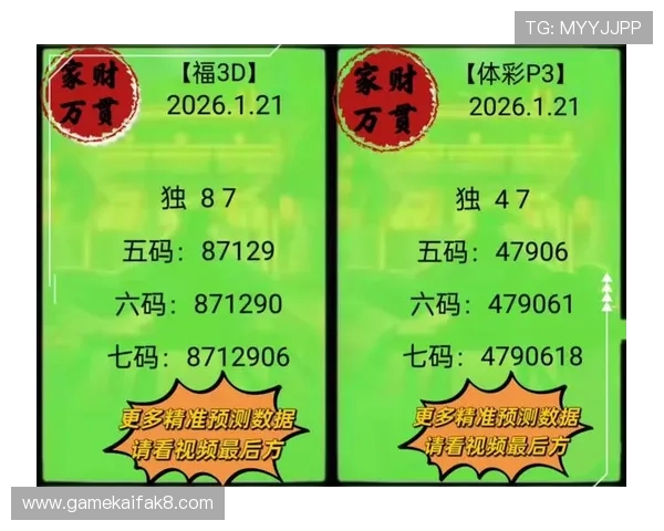 三分快三预测精准分析工具推荐及使用技巧详解