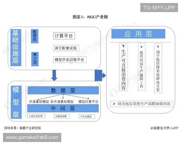凯发电投网站技术安全升级与防作弊系统全面介绍