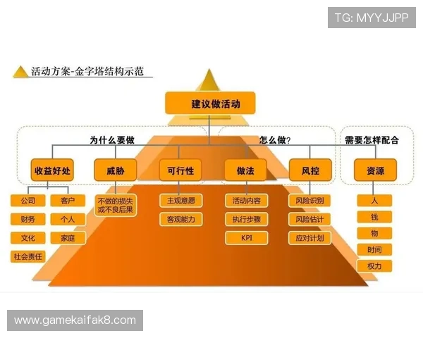 血流成河的近义词有哪些，帮助你更精准表达激烈战斗场面