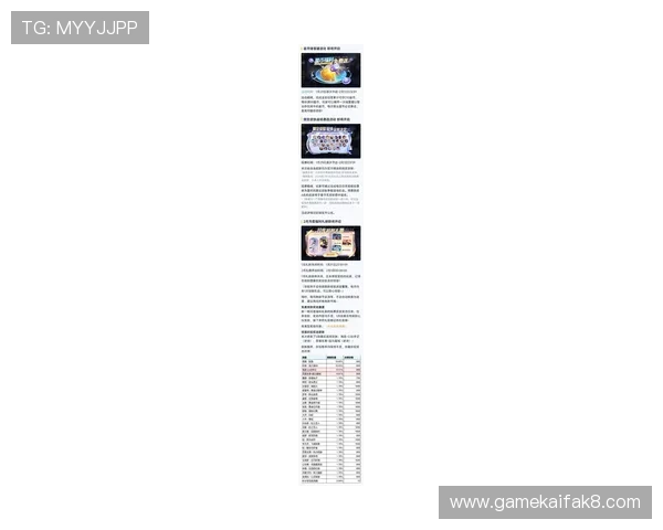 凯发在线官网下载最新版本更新信息，第一时间掌握游戏优化与新玩法内容