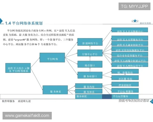 K8.com凯发中国平台的安全保障措施与客户服务体系全方位解析