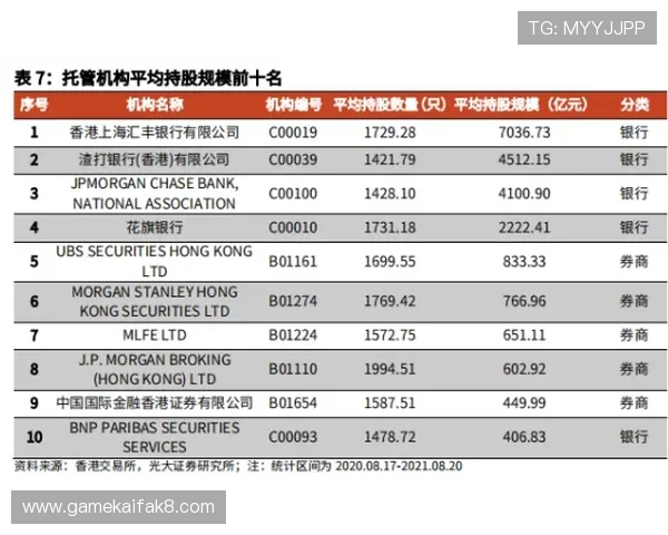凯发足球官网分析最新足球比赛数据和赔率变化助你做出明智投注决策 凯发足球官网分析最新足球比赛数据和赔率变化助你做出明智投注决策