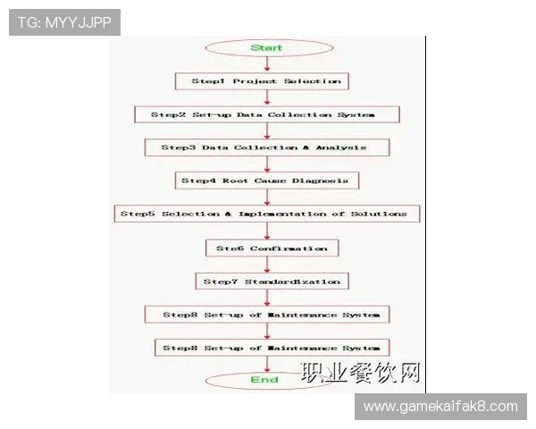 凯发体育备用平台官网登录遇到问题怎么办，提供详细解决方案与客服联系方式