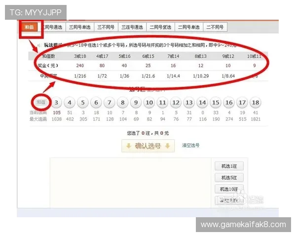 极速快三开奖
