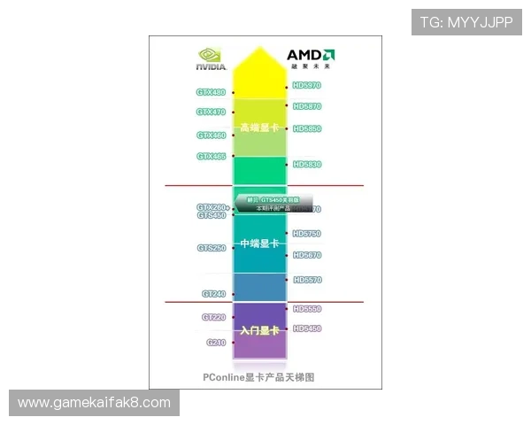 用户评价与反馈，k8游戏盒子电脑版的优势与改进空间全面分析