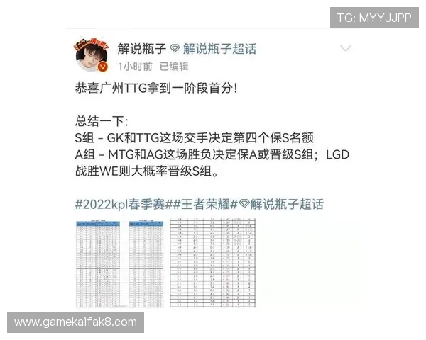 C组出线形势最新动态:各队剩余比赛安排与晋级概率全面解读 C组出线形势最新动态:各队剩余比赛安排与晋级概率全面解读